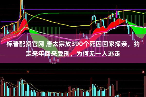 标普配资官网 唐太宗放390个死囚回家探亲，约定来年回来受刑，为何无一人逃走